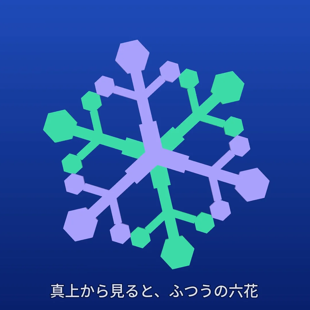 3花+3花の3Dモデル静止画