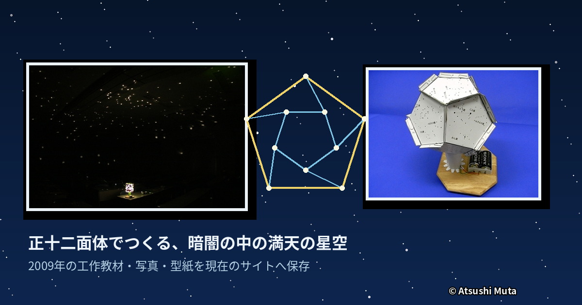 暗室の投影写真、完成模型、正十二面体の線画を組み合わせたプラネタリウム工作教材紹介図